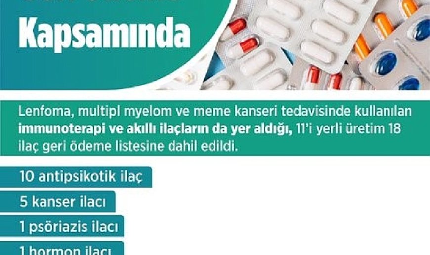 Bakan Işıkhan: "Bedeli Ödenecek İlaçlar Listesi'nde yapılan düzenleme ile 11'i yerli üretim olmak üzere 18 ilacı dahil ettik"