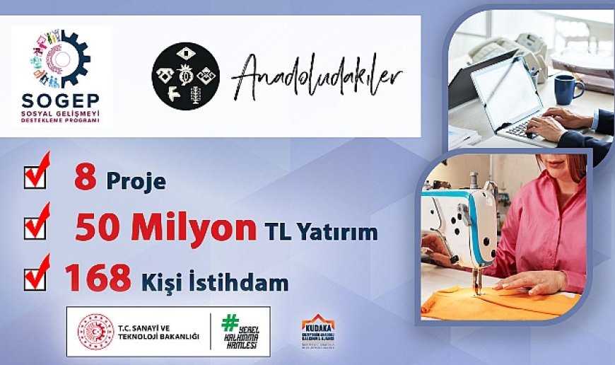 KUDAKA 8 projeye 40 milyon destek sağlayacak