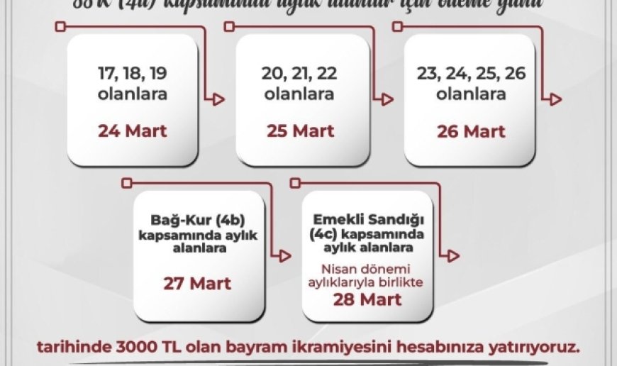 SGK: "Ramazan Bayramı ikramiyesini 24 Mart tarihinde ödemeye başlıyoruz"